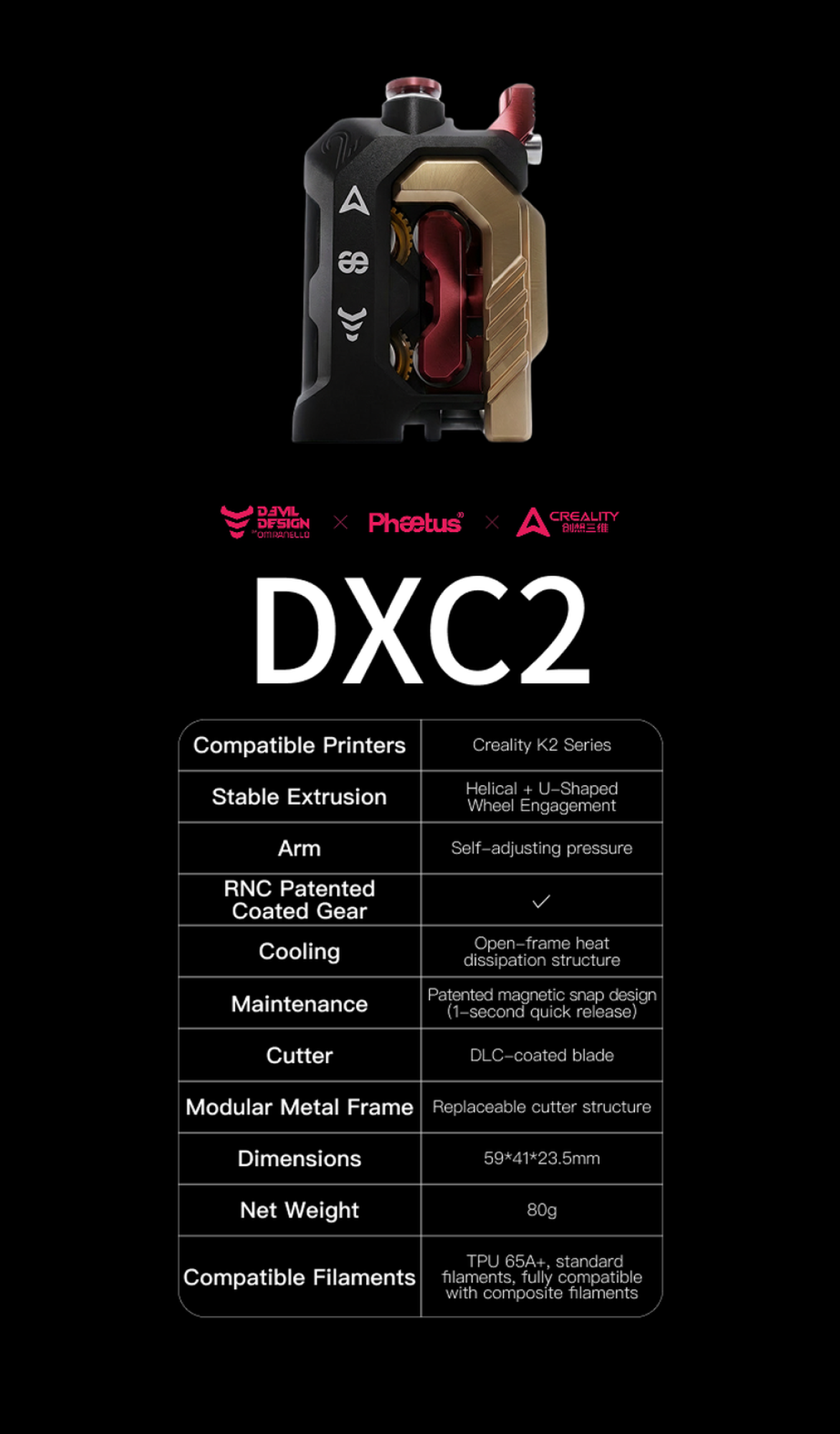 Phaetus DXC2 Extruder Upgrade – Ultimative Präzision für Creality K2 / Pro / Plus